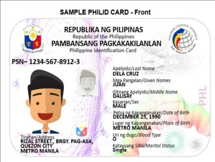ID Guide